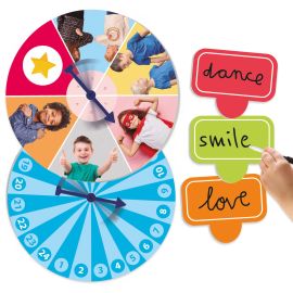 LA RULETA DE LA AUTOESTIMA