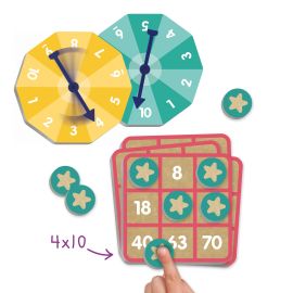 BINGO DE LAS MULTIPLICACIONES