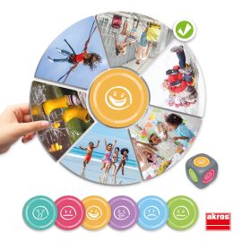 ¿COMO TE SENTIRÍAS SI   ?