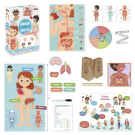 APRENDO EN POSITIVO - EL CUERPO HUMANO